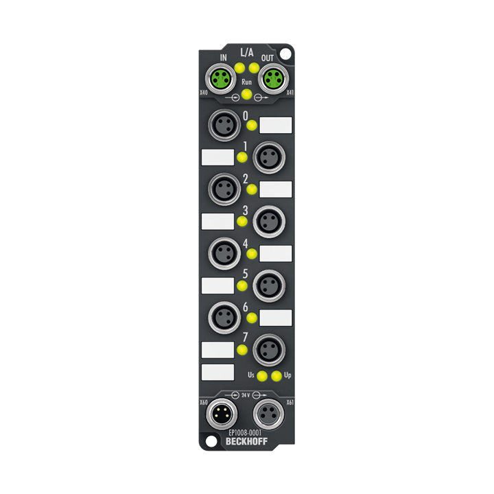 ESD32