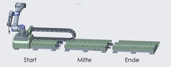 Modulaire constructie - nieuwe serie 2024 met functie-gecoördineerde beweging